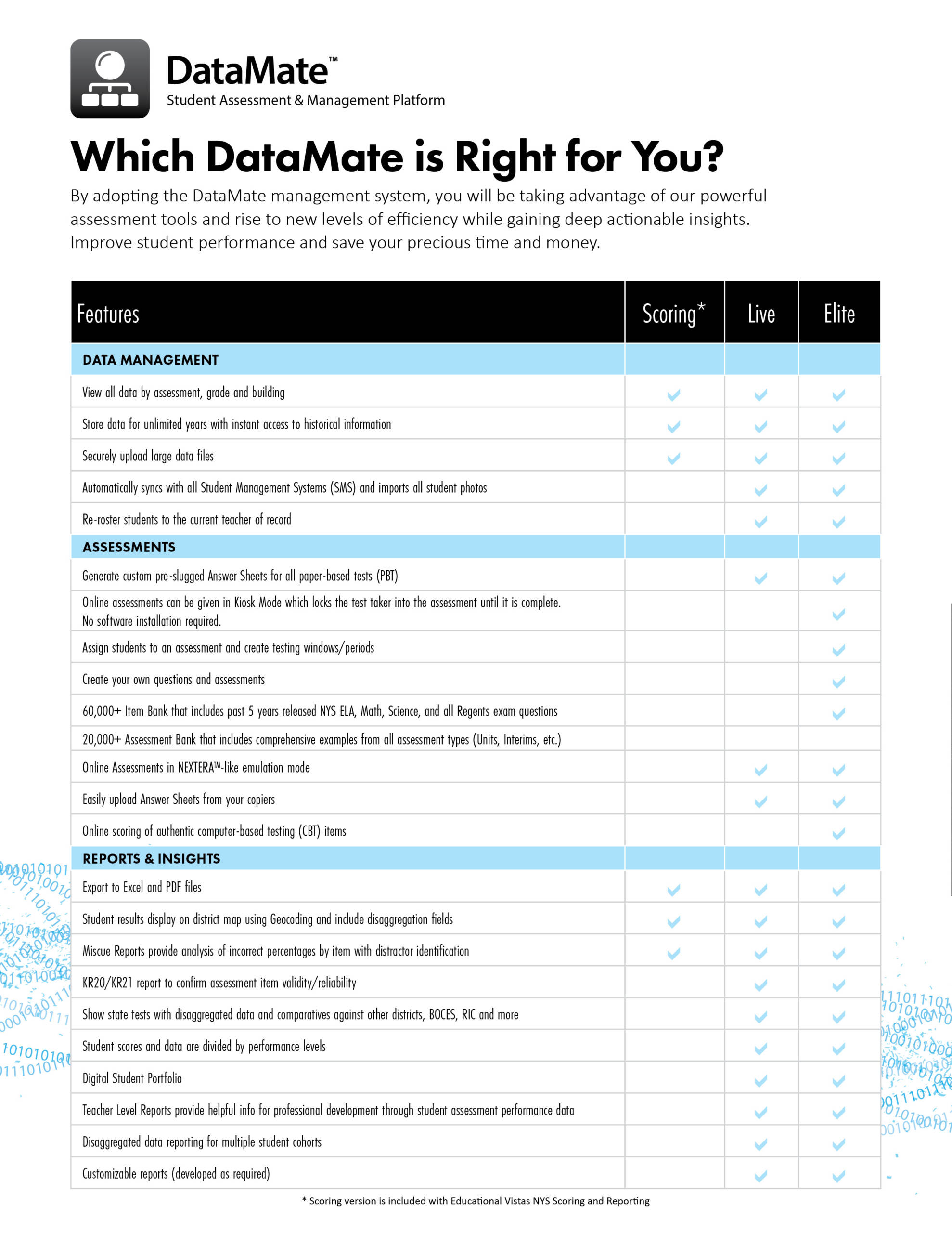 DataMate Feature Sheet
