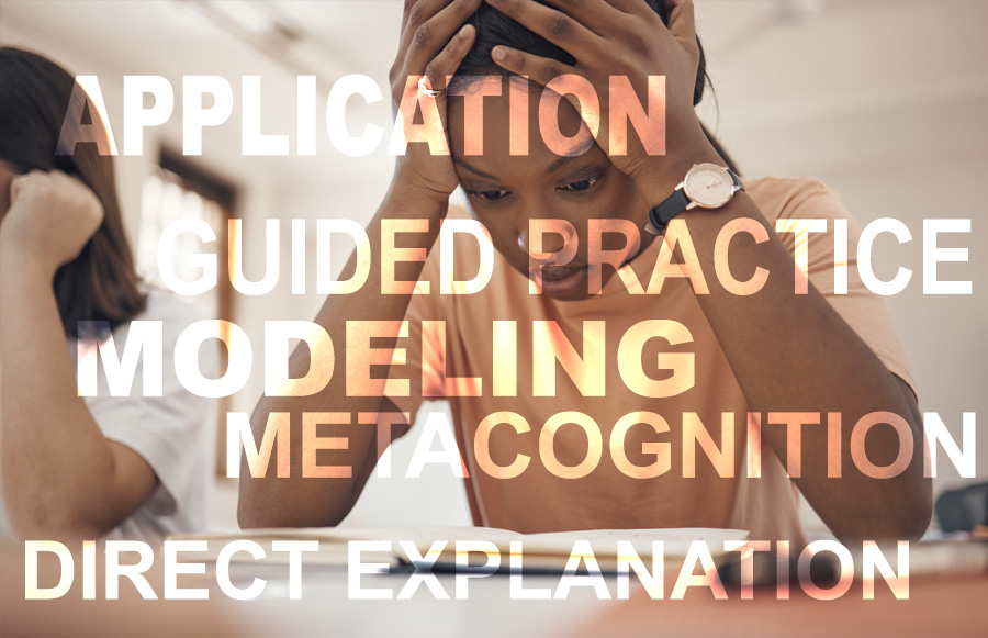 A student looking frustrated at a desk, resting their head in their hands. The words "APPLICATION," "GUIDED PRACTICE," "MODELING," "METACOGNITION," and "DIRECT EXPLANATION" are superimposed over the image.